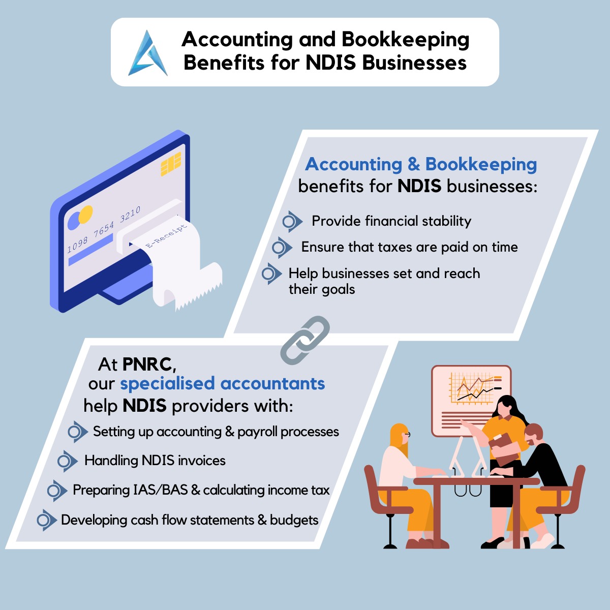 Accounting and Bookkeeping Benefits for NDIS businesses