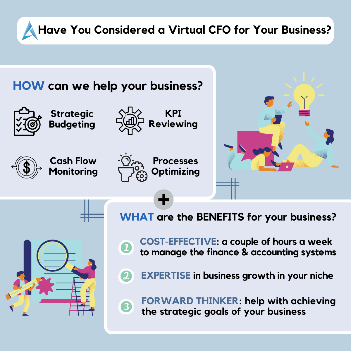 Have you considered a Virtual CFO for your Business?