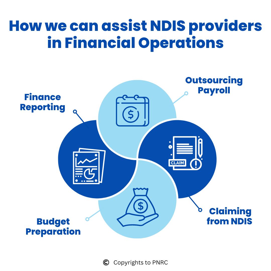 How we Can Assist NDIS Providers in Financial Operations